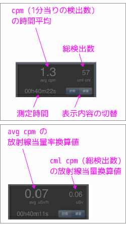 igamma 測定画面